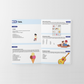 Groep 3 - Taal & Rekenen (e-books)